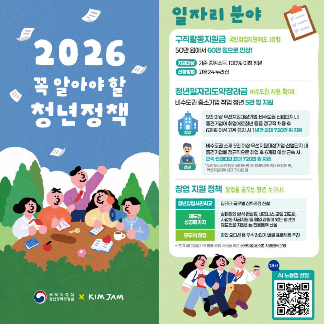 2026년 꼭 알아야 할 청년정책 이미지