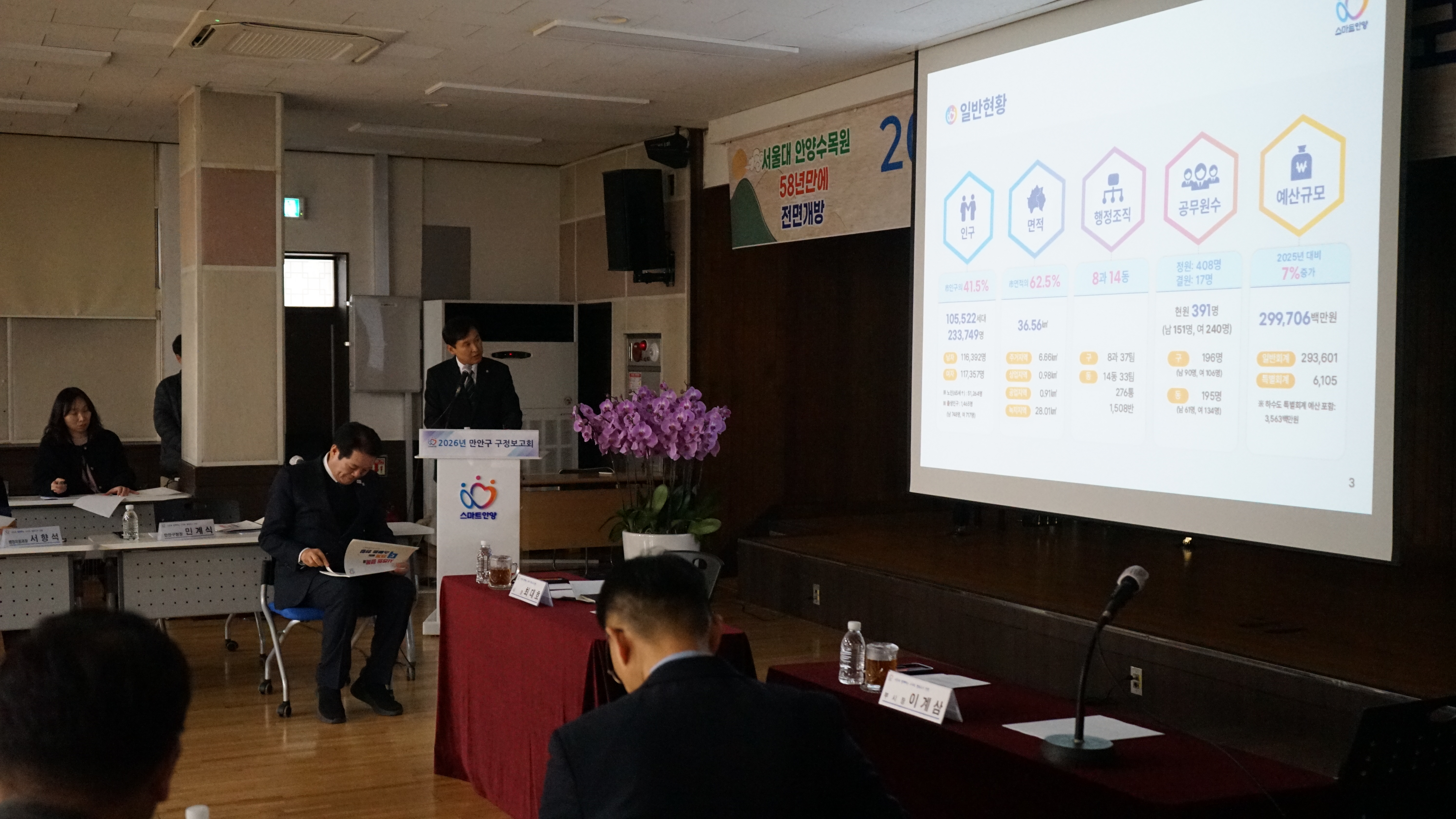 2026. 1. 15. 구정보고회