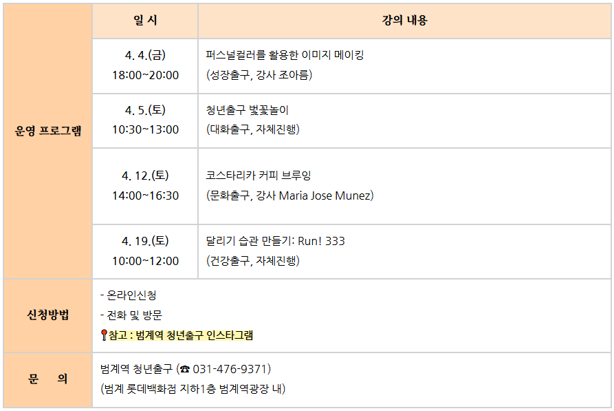 ［5-8］ 청년공간 조성 및 지원 이미지