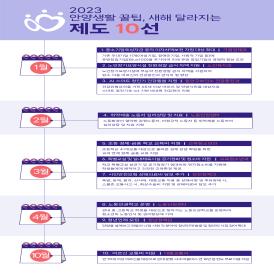 [11-7] 경제금융교육 강화 이미지