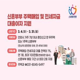 ［5-6］신혼부부를 위한 주거 안정지원 이미지