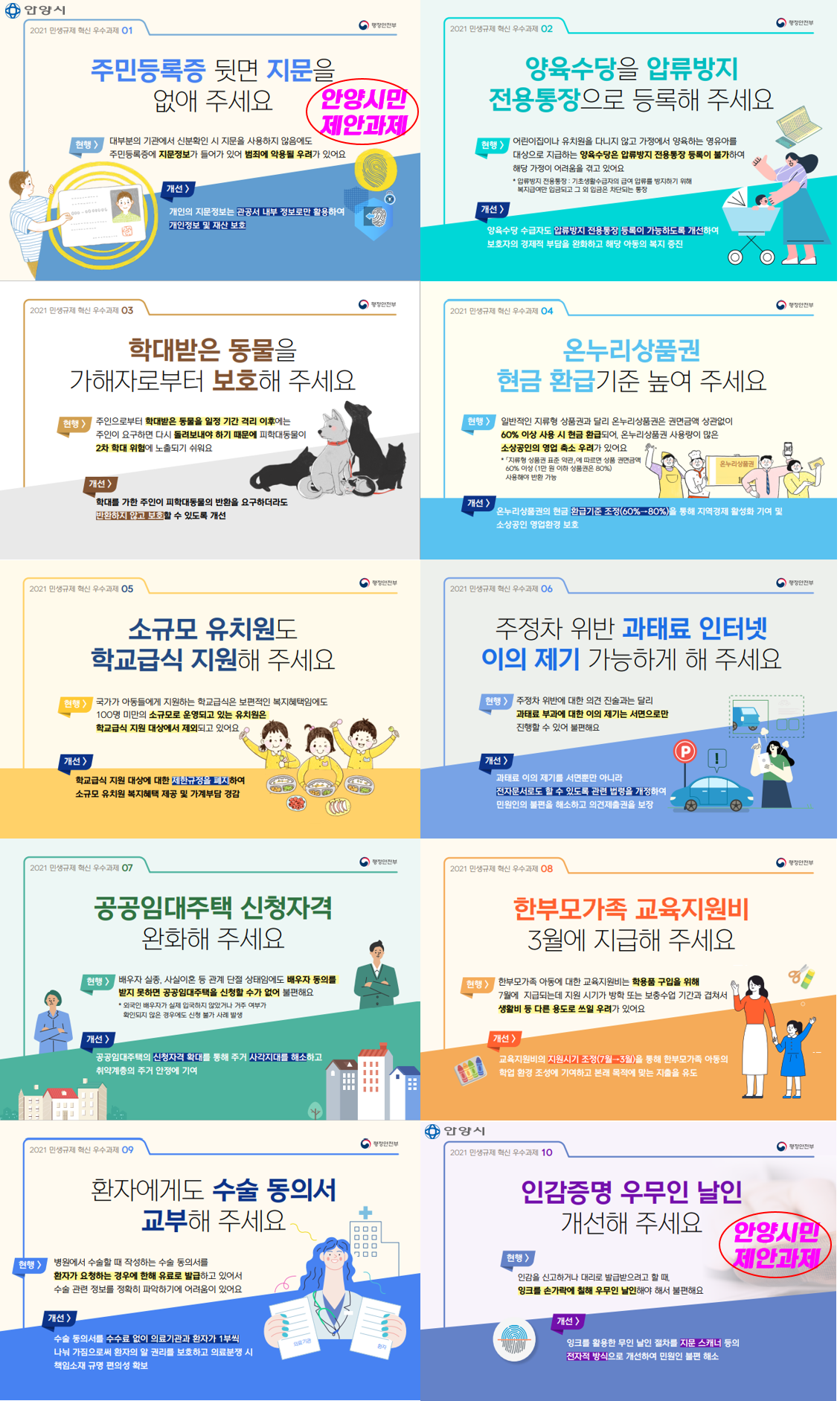 「2021. 생활 속 규제개선 아이디어 국민투표」 알림 이미지