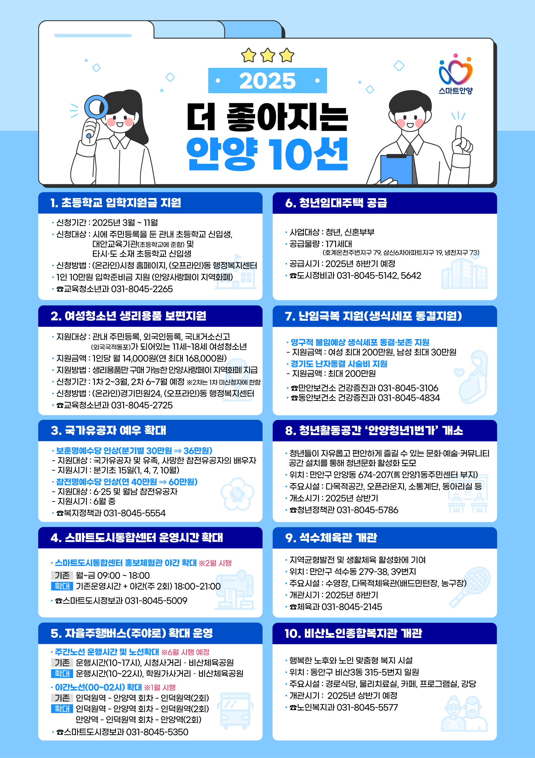 스마트안양 / 2025 더 좋아지는 안양 10 선 / 자세한 사항은 아래 참조