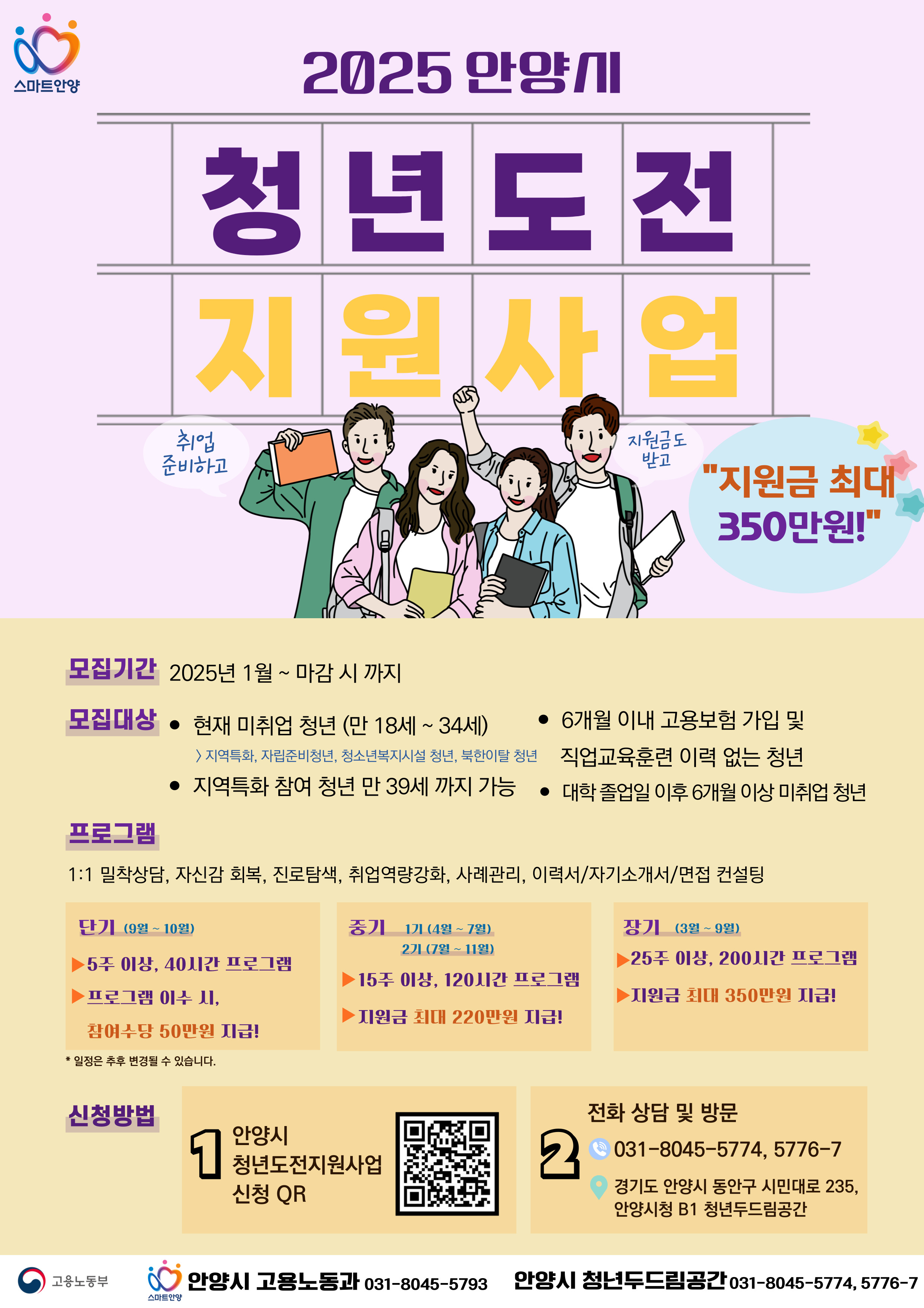 청년도전지원사업 사진