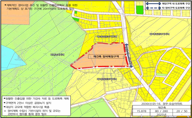  재건축 구역 현황도