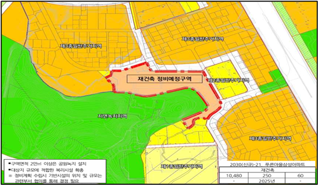  재건축 구역 현황도