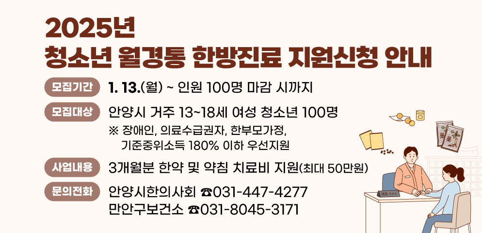 2025년 청소년 월경통 한방진료 지원신청 안내
○모집기간: 2025. 1. 13. ~ 인원 100명 마감 시까지
○모집대상: 안양시 거주 13~18세 여성 청소년 100명
※ 장애인, 의료수급권자, 한부모가정, 기준중위소득 180% 우선지원
○사업내용: 3개월분 한약 및 약침 치료비 지원(최대 50만원)
○문의: 안양시한의사회 ☎031-447-4277, 만안구보건소 ☎031-8045-3171
