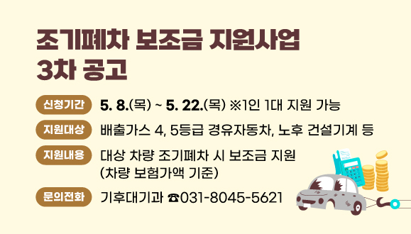 2025년 조기폐차 보조금 지원사업 3차 공고
○신청기간 : 2025. 5. 8. (목) ~ 5. 22. (목) ※  1인 1대 지원 가능
○지원대상 : 배출가스 4, 5등급 경유자동차, 노후 건설기계 등
○지원내용 : 대상 차량 조기폐차 시 보조금 지원(차량기준가액 기준)
○문의 : 기후대기과(☎031-8045-5621)