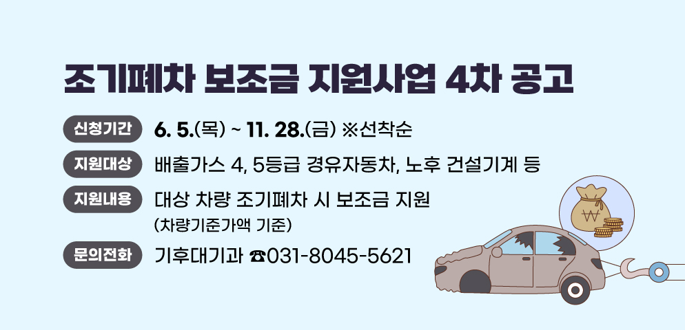 2025년 조기폐차 보조금 지원사업 4차 공고
○ 신청기간 : 2025. 6. 5. (목) ~ 11. 28. (금) ※ 선착순
○ 지원대상 : 배출가스 4, 5등급 경유자동차, 노후 건설기계 등
○ 지원내용 : 대상 차량 조기폐차 시 보조금 지원(차량기준가액 기준)
○ 문   의 : 기후대기과(☎031-8045-5621)