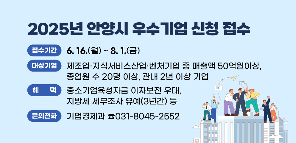 2025년 안양시 우수기업 신청 접수
○접수기간: 2025. 6. 16.(월) ~ 8. 1.(금)
○대상기업: 제조업·지식서비스산업·벤처기업 중 매출액 50억원이상, 종업원 수 20명 이상, 관내 2년 이상 기업
○혜택: 중소기업육성자금 이자보전 우대, 지방세 세무조사 유예(3년간) 등
○문의: 안양시 기업경제과(☎031-8045-2552)