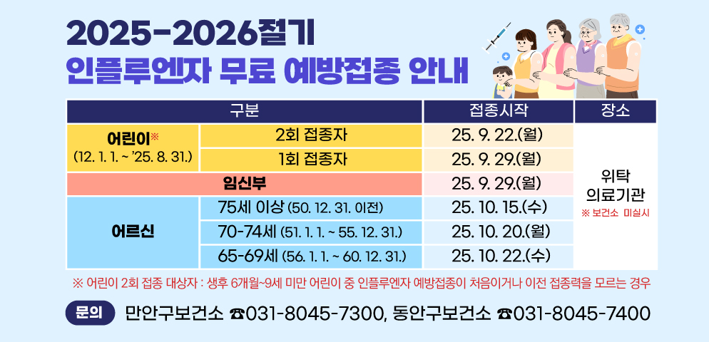 2025-2026절기 인플루엔자 무료 예방접종 안내