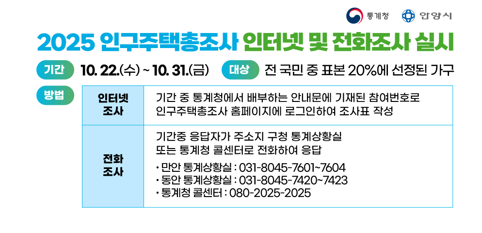 2025 인구주택총조사 인터넷 및 전화조사 실시